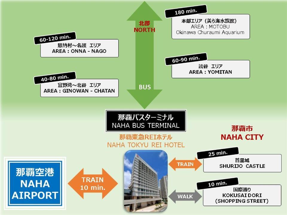 Naha Tokyu Rei Hotel Esterno foto